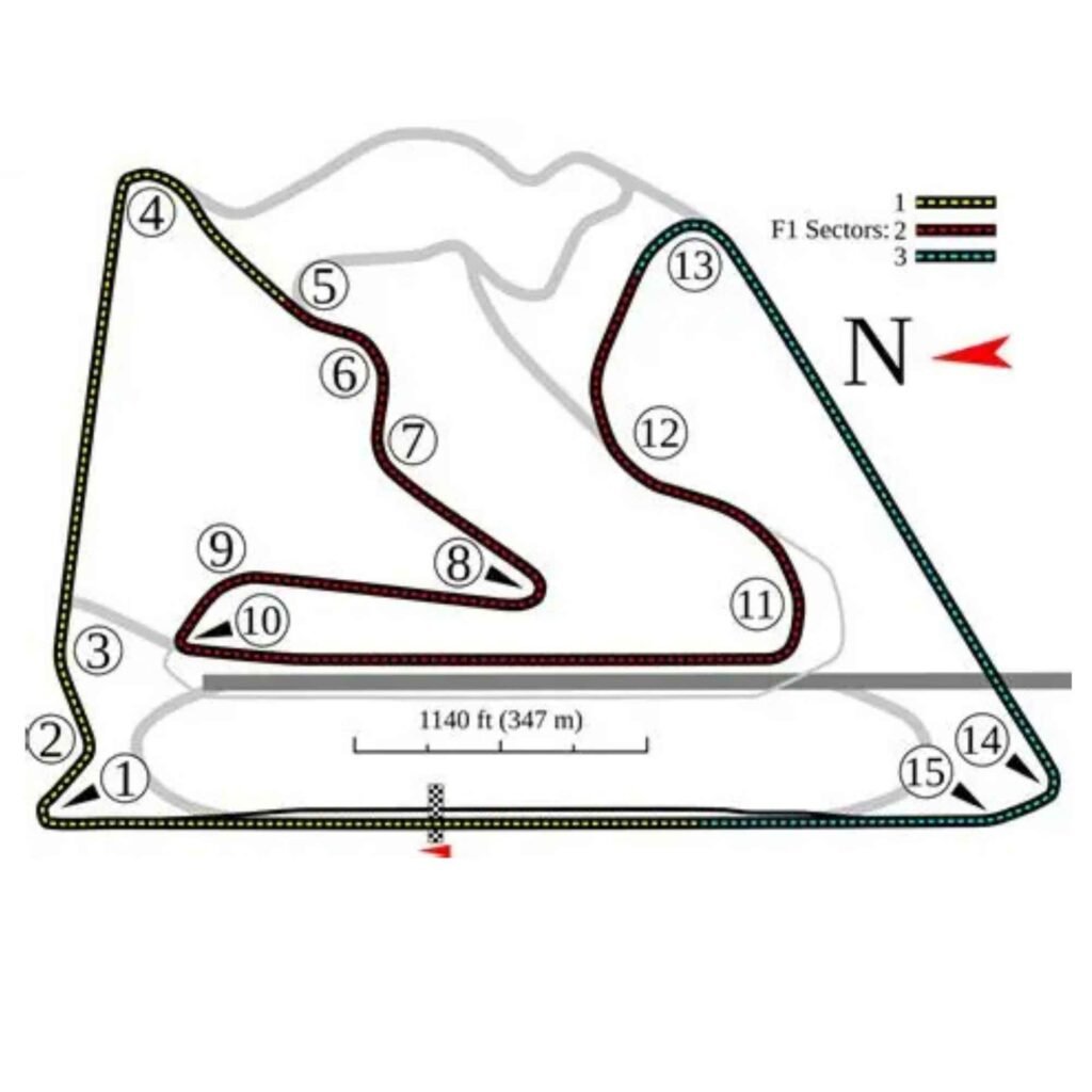 Circuito do GP do Bahrein
