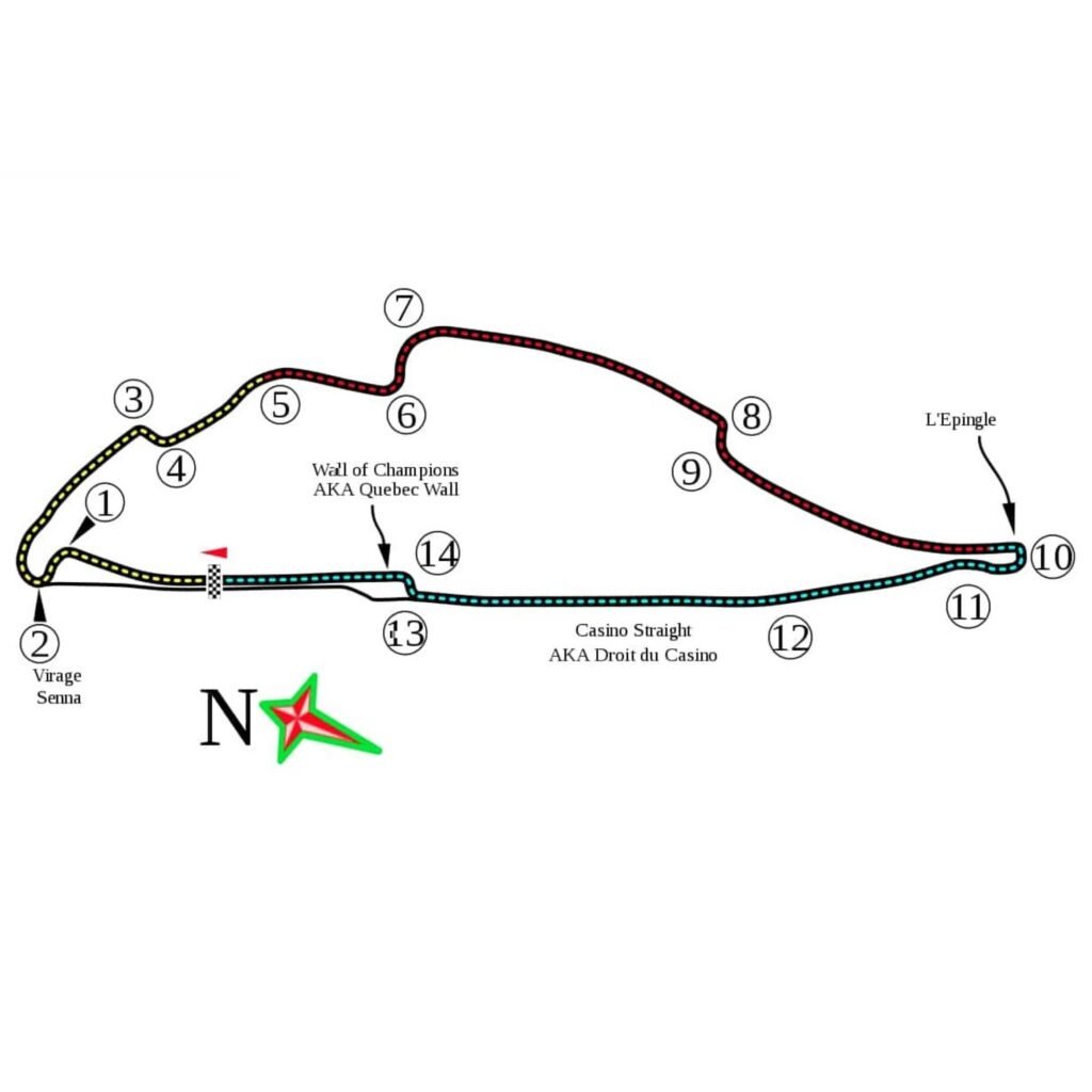Circuito do GP do Canadá
