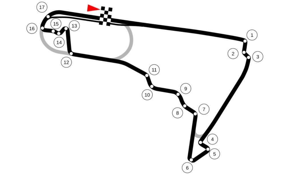 Circuito do GP do México