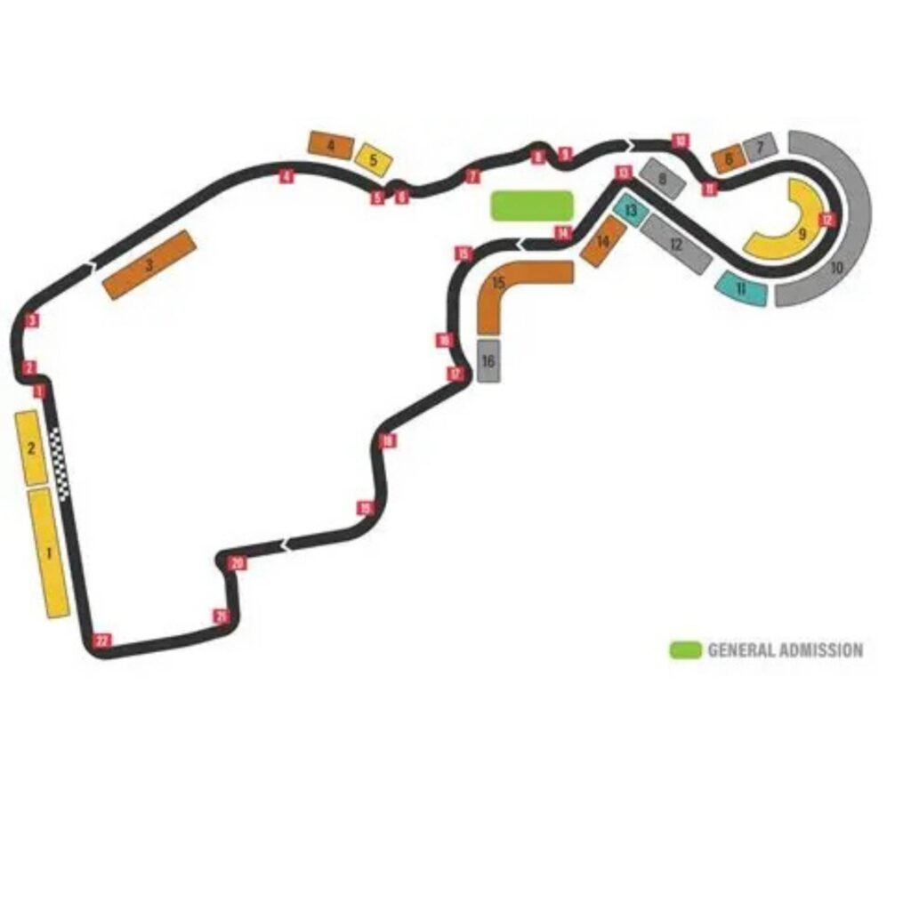 Circuito do GP da Espanha