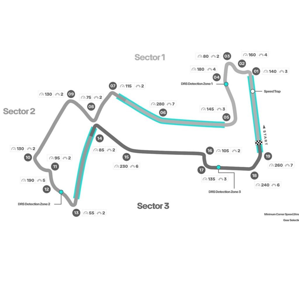 Circuito do GP de Singapura