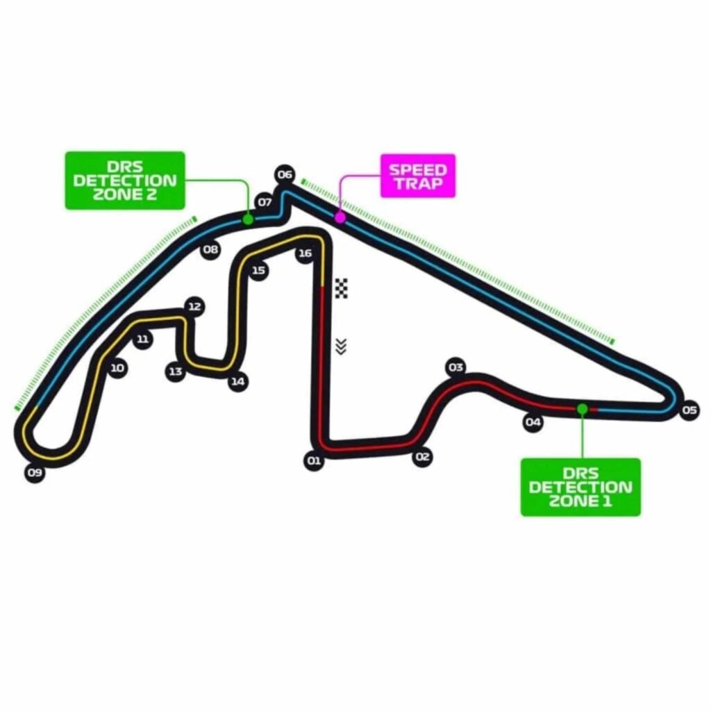 Circuito do GP de Abu Dhabi