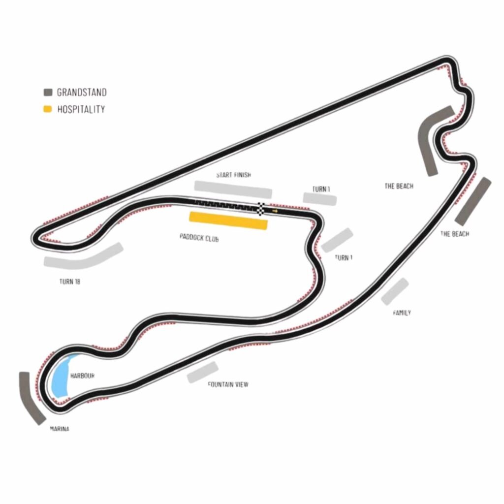 Circuito do GP de Miami