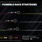 Pirelli projeta três estratégias de uma parada para o GP de Singapura